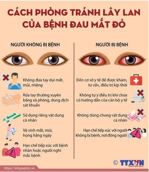 Các biện pháp phòng chống dịch bệnh đau mắt đỏ